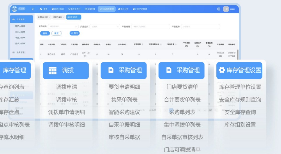 超前智能库存管理模块界面